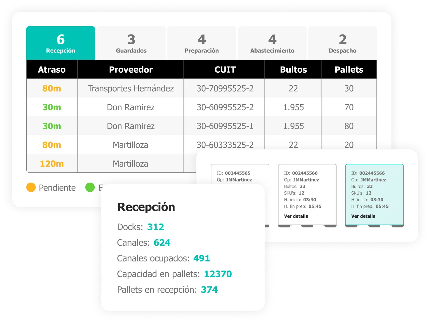 SGL-WMS Recepción
