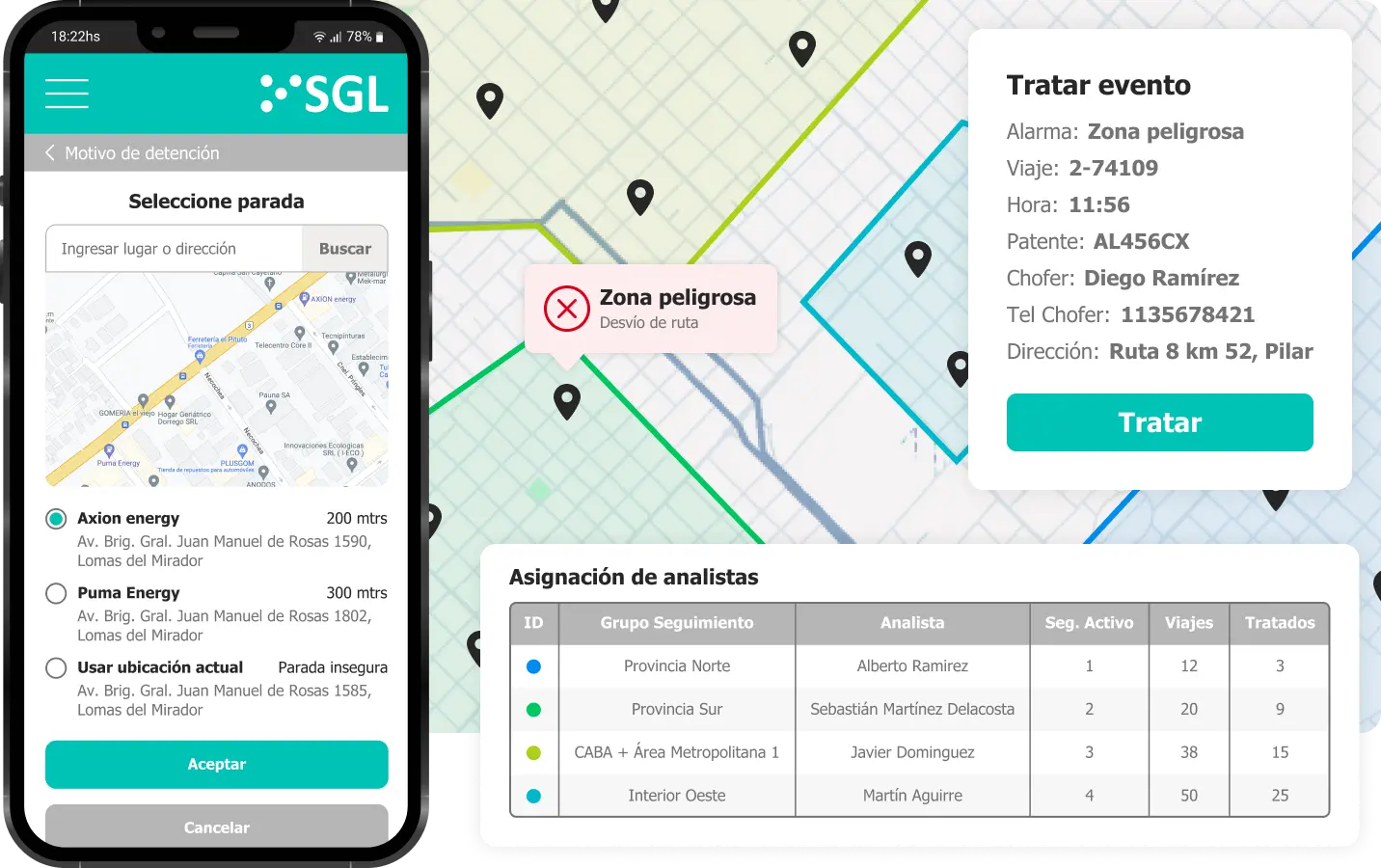 SGL-GPS Monitoreo